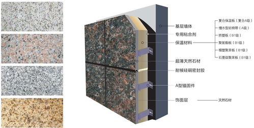 節(jié)能減排更要防患于未“燃” 建筑裝飾材料的安全與可持續(xù)性探索