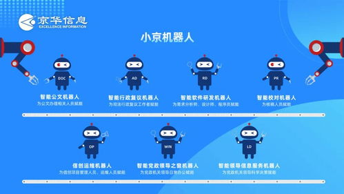 京華信息亮相2021粵港澳大數(shù)據(jù)與人工智能應(yīng)用創(chuàng)新發(fā)展大會(huì)，引領(lǐng)AI應(yīng)用軟件開(kāi)發(fā)新趨勢(shì)
